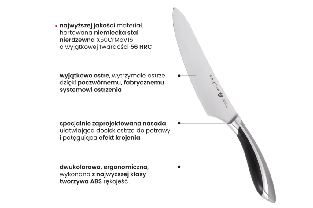 black-stone-ZWIEGER-noze-noz-dlaczego-warto