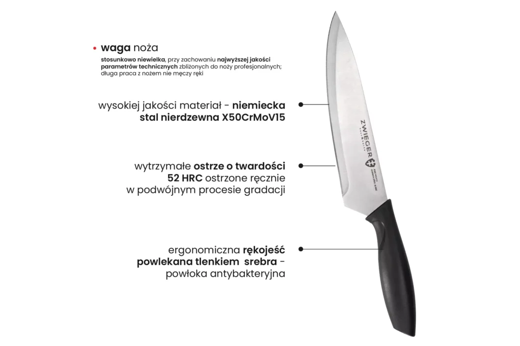 gabro-ZWIEGER-noze-noz-dlaczego-warto