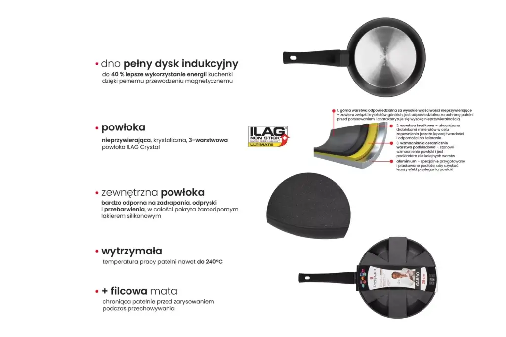 gabro-zwieger-patelnia-patelnie-dlaczego-warto