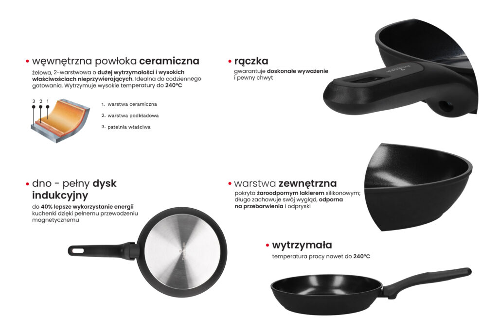 stiga-zwieger-patelnie-dlaczego-warto-patelnia