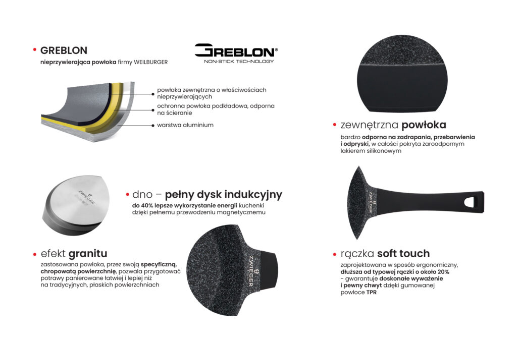 black-stone-zwieger-patelnie-dlaczego-warto